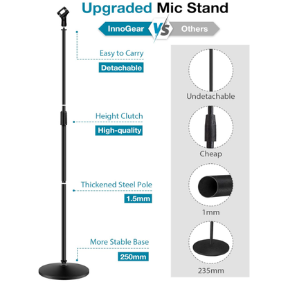Mic Stand, Microphone Stand Floor Detachable Boom Mic Arm Stands with Weighted Round Base, Height Adjustable from 34" to 60"